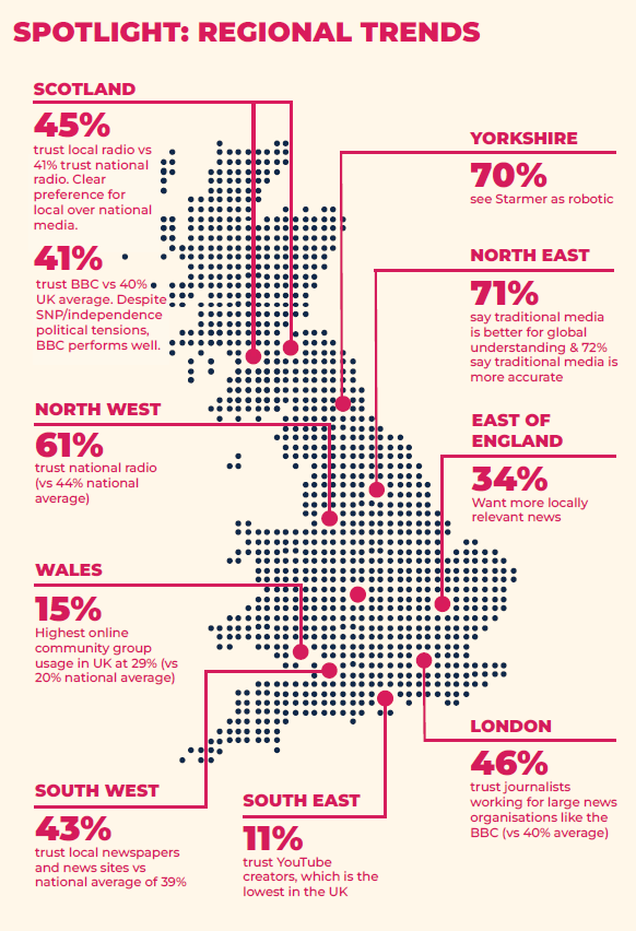 UK Map UK Map